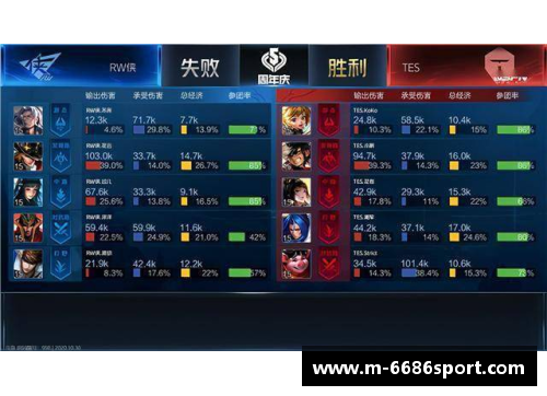首发阵容：新赛季的重要开端