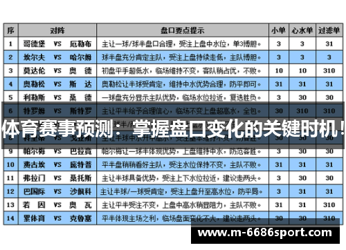 体育赛事预测：掌握盘口变化的关键时机！
