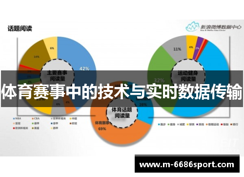 体育赛事中的技术与实时数据传输